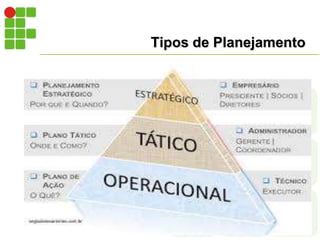 Tipos de Planejamento
 