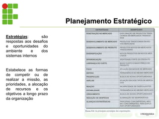 Planejamento Estratégico
Estratégias: são
respostas aos desafios
e oportunidades do
ambiente e dos
sistemas internos
Estabelece as formas
de competir ou de
realizar a missão, as
prioridades, a alocação
de recursos e os
objetivos a longo prazo
da organização
 