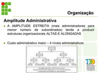 Organização
Amplitude Administrativa
 A AMPLITUDE ESTREITA (mais administradores para
menor número de subordinados) tende a produzir
estruturas organizacionais ALTAS E ALONGADAS
 Custo administrativo maior – 4 níveis administrativos
 