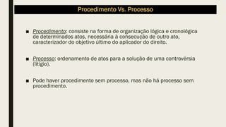 Procedimento Vs. Processo
■ Procedimento: consiste na forma de organização lógica e cronológica
de determinados atos, necessária à consecução de outro ato,
caracterizador do objetivo último do aplicador do direito.
■ Processo: ordenamento de atos para a solução de uma controvérsia
(litígio).
■ Pode haver procedimento sem processo, mas não há processo sem
procedimento.
 