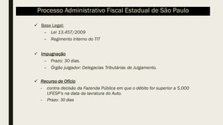 ✓ Base Legal:
– Lei 13.457/2009
– Regimento Interno do TIT
✓ Impugnação
– Prazo: 30 dias.
– Órgão julgador: Delegacias Tributárias de Julgamento.
✓ Recurso de Ofício
- contra decisão da Fazenda Pública em que o débito for superior a 5.000
UFESP’s na data da lavratura do Auto.
- Prazo: 30 dias
Processo Administrativo Fiscal Estadual de São Paulo
 