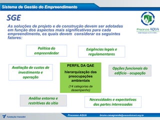 Sistema de Gestão do Empreendimento


  SGE
  As soluções de projeto e de construção devem ser adotadas
  em função dos aspectos mais significativos para cada
  empreendimento, os quais devem considerar os seguintes
  fatores:

                   Política do                    Exigências legais e
                 empreendedor                      regulamentares

                                     PERFIL DA QAE
    Avaliação de custos de                                          Opções funcionais do
       investimento e               hierarquização das               edifício - ocupação
          operação                    preocupações
                                        ambientais
                                      (14 categorias de
                                        desempenho)

             Análise entorno e                       Necessidades e expectativas
             restritivas do sítio                      das partes interessadas

                                     Processo AQUA        bruno.casagrande@vanzolinicert.org.br
 