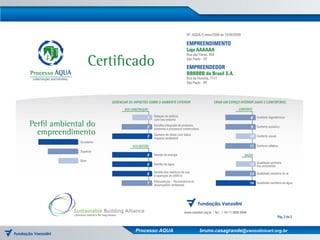 Processo AQUA   bruno.casagrande@vanzolinicert.org.br
 