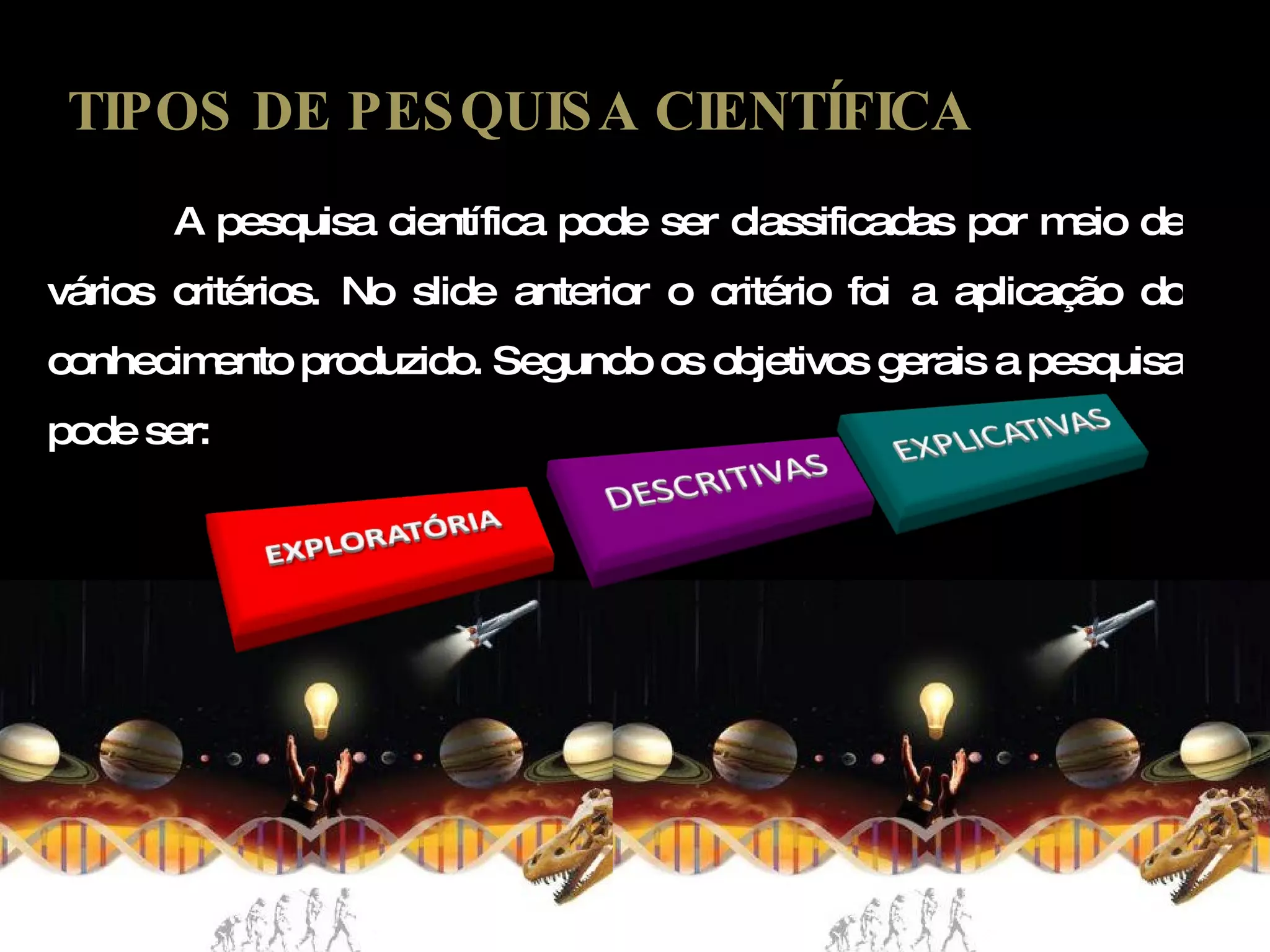A pesquisa científica pode ser classificadas por meio de vários critérios. No slide anterior o critério foi a aplicação do conhecimento produzido. Segundo os objetivos gerais a pesquisa pode ser: TIPOS DE PESQUISA CIENTÍFICA 