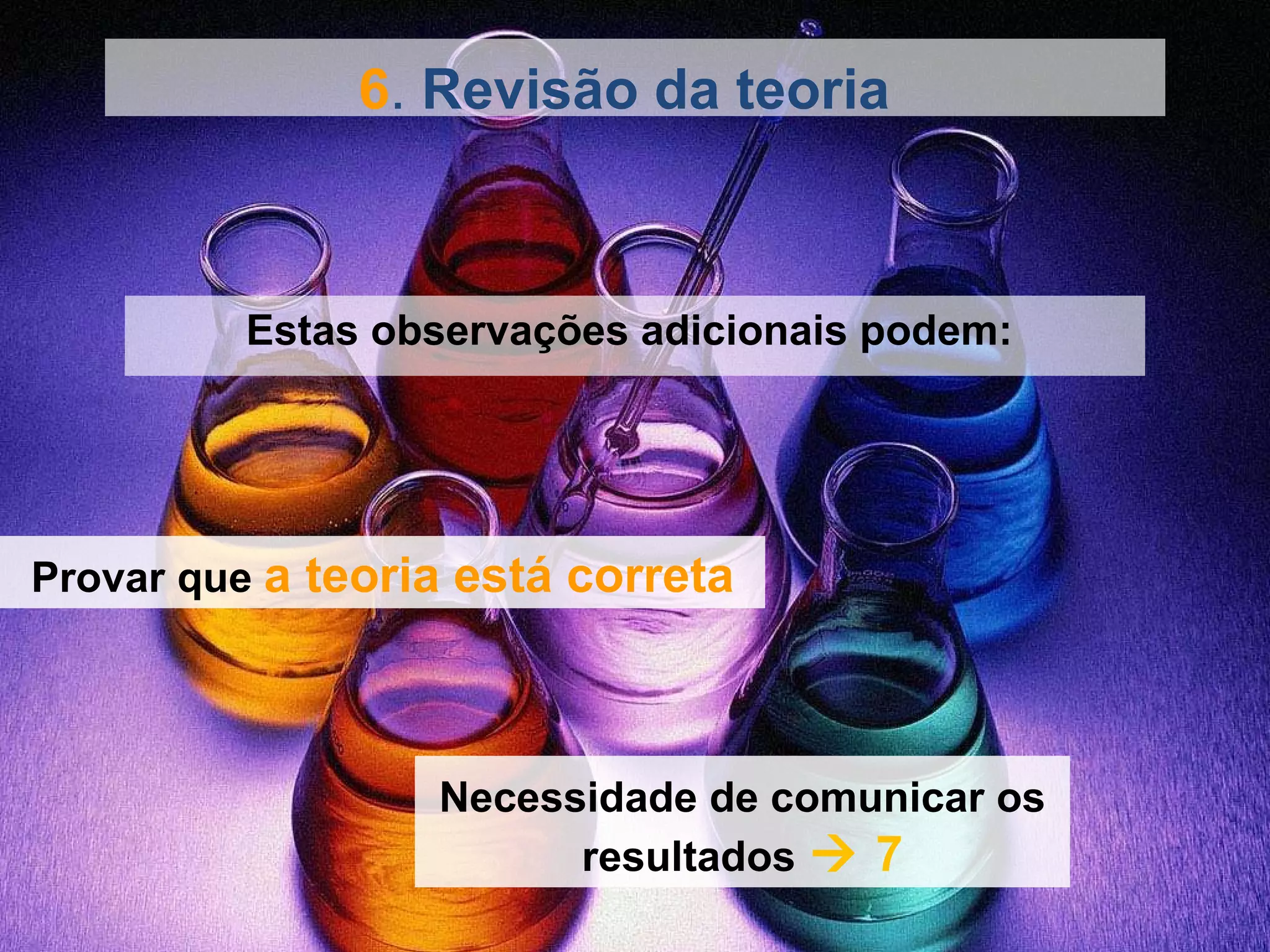Necessidade de comunicar os   resultados     7 Provar que  a teoria está correta 6 .  Revisão da teoria   Estas observações adicionais podem:  