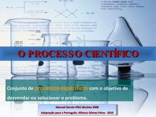 O PROCESSO CIENTÍFICO Manuel García-Viñó Sánchez 2008 Adaptação para o Português: Alfonso Gómez Paiva - 2010 Conjunto de  processos   específicos  com o objetivo de desvendar ou solucionar o problema.  