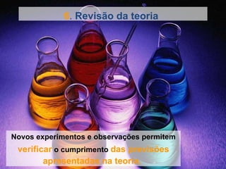 6 .  Revisão da teoria   Novos experimentos e observações permitem verificar  o cumprimento  das previsões apresentadas na teoria.   