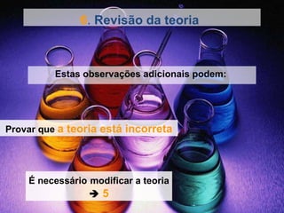 É necessário   modificar a teoria     5 Provar que  a teoria está incorreta 6 .  Revisão da teoria   Estas observações adicionais podem:  