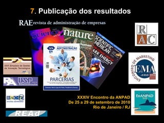 7 .  Publicação dos resultados   XXXIV Encontro da ANPAD De 25 a 29 de setembro de 2010 Rio de Janeiro / RJ 