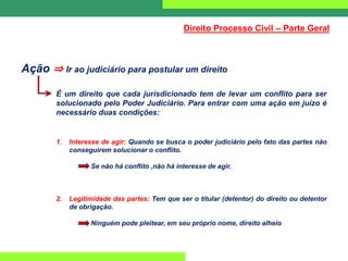 Ação ⇒ Ir ao judiciário para postular um direito
É um direito que cada jurisdicionado tem de levar um conflito para ser
solucionado pelo Poder Judiciário. Para entrar com uma ação em juízo é
necessário duas condições:
1. Interesse de agir: Quando se busca o poder judiciário pelo fato das partes não
conseguirem solucionar o conflito.
Se não há conflito ,não há interesse de agir.
2. Legitimidade das partes: Tem que ser o titular (detentor) do direito ou detentor
de obrigação.
Ninguém pode pleitear, em seu próprio nome, direito alheio
Direito Processo Civil – Parte Geral
 