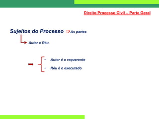 Sujeitos do Processo ⇒As partes
Autor e Réu
• Autor é o requerente
• Réu é o executado
Direito Processo Civil – Parte Geral
 