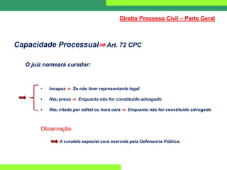 Capacidade Processual⇒ Art. 72 CPC
O juiz nomeará curador:
• Incapaz ⇒ Se não tiver representante legal
• Réu preso ⇒ Enquanto não for constituído advogado
• Réu citado por edital ou hora cera ⇒ Enquanto não for constituído advogado
Observação
A curatela especial será exercida pela Defensoria Pública.
Direito Processo Civil – Parte Geral
 