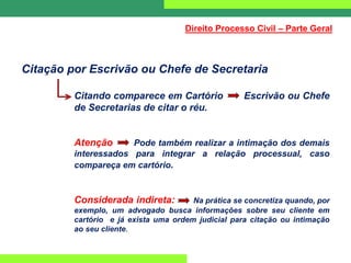 Citação por Escrivão ou Chefe de Secretaria
Citando comparece em Cartório Escrivão ou Chefe
de Secretarias de citar o réu.
Atenção Pode também realizar a intimação dos demais
interessados para integrar a relação processual, caso
compareça em cartório.
Considerada indireta: Na prática se concretiza quando, por
exemplo, um advogado busca informações sobre seu cliente em
cartório e já exista uma ordem judicial para citação ou intimação
ao seu cliente.
Direito Processo Civil – Parte Geral
 