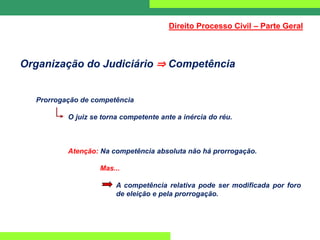 Organização do Judiciário ⇒ Competência
Prorrogação de competência
O juiz se torna competente ante a inércia do réu.
Atenção: Na competência absoluta não há prorrogação.
Mas...
A competência relativa pode ser modificada por foro
de eleição e pela prorrogação.
Direito Processo Civil – Parte Geral
 