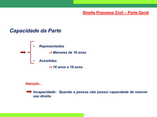 Capacidade da Parte
• Representados
⇒ Menores de 16 anos
• Assistidos
⇒ 16 anos a 18 anos
Atenção...
Incapacidade: Quando a pessoa não possui capacidade de exercer
seu direito.
Direito Processo Civil – Parte Geral
 