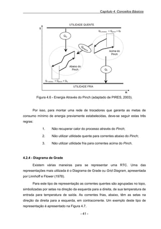 Capítulo 4. Conceitos Básicos

Figura 4.6 - Energia Através do Pinch (adaptado de PIRES, 2003).

Por isso, para montar uma rede de trocadores que garanta as metas de
consumo mínimo de energia previamente estabelecidas, deve-se seguir estas três
regras:
1.

Não recuperar calor do processo através do Pinch;

2.

Não utilizar utilidade quente para correntes abaixo do Pinch;

3.

Não utilizar utilidade fria para correntes acima do Pinch.

4.2.4 - Diagrama de Grade
Existem várias maneiras para se representar uma RTC. Uma das
representações mais utilizada é o Diagrama de Grade ou Grid Diagram, apresentada
por Linnhoff e Flower (1978).
Para este tipo de representação as correntes quentes são agrupadas no topo,
simbolizadas por setas na direção da esquerda para a direita, de sua temperatura de
entrada para temperatura de saída. As correntes frias, abaixo, têm as setas na
direção da direita para a esquerda, em contracorrente. Um exemplo deste tipo de
representação é apresentado na Figura 4.7.
- 41 -

 