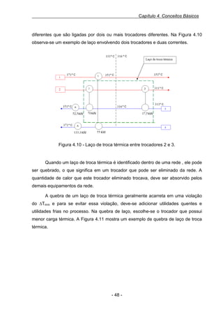 Capítulo 4. Conceitos Básicos

diferentes que são ligadas por dois ou mais trocadores diferentes. Na Figura 4.10
observa-se um exemplo de laço envolvendo dois trocadores e duas correntes.
Figura 0.10 - Laço de troca térmica entre trocadores 2 e 3

Figura 4.10 - Laço de troca térmica entre trocadores 2 e 3.

Quando um laço de troca térmica é identificado dentro de uma rede , ele pode
ser quebrado, o que significa em um trocador que pode ser eliminado da rede. A
quantidade de calor que este trocador eliminado trocava, deve ser absorvido pelos
demais equipamentos da rede.
A quebra de um laço de troca térmica geralmente acarreta em uma violação
do ∆Tmín e para se evitar essa violação, deve-se adicionar utilidades quentes e
utilidades frias no processo. Na quebra de laço, escolhe-se o trocador que possui
menor carga térmica. A Figura 4.11 mostra um exemplo de quebra de laço de troca
térmica.

- 48 -

 