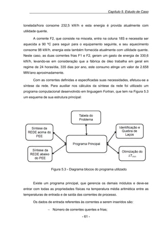 Capítulo 5. Estudo de Caso

tonelada/hora consome 232,5 kW/h e esta energia é provida atualmente com
utilidade quente.
A corrente F2, que consiste na miscela, entra na coluna 18S e necessita ser
aquecida a 90 ºC para seguir para o equipamento seguinte, e seu aquecimento
consome 98 kW/h, energia esta também fornecida atualmente com utilidade quente.
Neste caso, as duas correntes frias F1 e F2, geram um gasto de energia de 330,6
kW/h, levando-se em consideração que a fábrica de óleo trabalha em geral em
regime de 24 horas/dia, 335 dias por ano, este consumo atinge um valor de 2.658
MW/ano aproximadamente.
Com as correntes definidas e especificadas suas necessidades, efetuou-se a
síntese da rede. Para auxiliar nos cálculos da síntese da rede foi utilizado um
programa computacional desenvolvido em linguagem Fortran, que tem na Figura 5.3
um esquema de sua estrutura principal:

0.16Figura 5.3 - Diagrama blocos do programa utilizado.

Existe um programa principal, que gerencia os demais módulos e deve-se
entrar com todas as propriedades físicas na temperatura média aritmética entre as
temperaturas de entrada e de saída das correntes de processo.
Os dados de entrada referentes às correntes a serem inseridos são:
− Número de correntes quentes e frias;
- 61 -

 