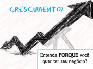 Entenda PORQUE você
quer ter seu negócio?
 