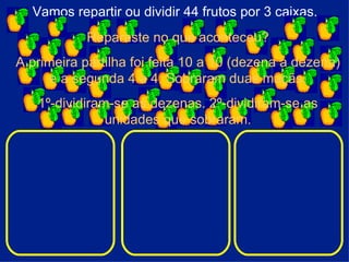 Vamos repartir ou dividir 44 frutos por 3 caixas. Reparaste no que aconteceu? A primeira partilha foi feita 10 a 10 (dezena a dezena) e a segunda 4 a 4. Sobraram duas maçãs. 1º-dividiram-se as dezenas. 2º-dividiram-se as unidades que sobraram. 