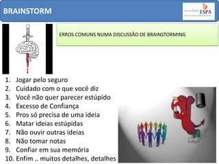 BRAINSTORM
ERROS COMUNS NUMA DISCUSSÃO DE BRAINSTORMING

1. Jogar pelo seguro
2. Cuidado com o que você diz
3. Você não quer parecer estúpido
4. Excesso de Confiança
5. Pros. só precisa de uma ideia
6. Matar ideias estúpidas
7. Não ouvir outras ideias
8. Não tomar notas
9. Confiar em sua memória
10. Enfim .. muitos detalhes, detalhes

 