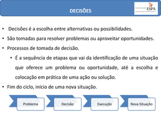 DECISÕES
• Decisões é a escolha entre alternativas ou possibilidades.
• São tomadas para resolver problemas ou aproveitar oportunidades.

• Processos de tomada de decisão.
• É a sequência de etapas que vai da identificação de uma situação
que oferece um problema ou oportunidade, até a escolha e

colocação em prática de uma ação ou solução.
• Fim do ciclo, início de uma nova situação.
Problema

Decisão

Execução

Nova Situação

 