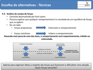 Escolha de alternativas - Técnicas
4.3 - Análise do campo de forças
• Conceito desenvolvido por Kurt Lewin
• Procura explicar que qualquer comportamento é o resultado de um equilíbrio de forças
que se opõem:
• De um lado:
• Forças propulsoras
Estimulam o comportamento

• Forças restritivas
Inibem o comportamento
Havendo mais peso de uma das duas, o comportamento será respectivamente, inibido ou
estimulado.

Apenas para organizar ideias a respeito das forças que favorecem e dificultam uma solução.
Quais Forças vencerão?

 