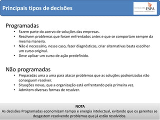 Principais tipos de decisões

Programadas
• Fazem parte do acervo de soluções das empresas.
• Resolvem problemas que foram enfrentados antes e que se comportam sempre da
mesma maneira.
• Não é necessário, nesse caso, fazer diagnósticos, criar alternativas basta escolher
um curso original.
• Deve aplicar um curso de ação predefinido.

Não programadas
• Preparadas uma a uma para atacar problemas que as soluções padronizadas não
conseguem resolver.
• Situações novas, que a organização está enfrentando pela primeira vez.
• Admitem diversas formas de resolver.

NOTA
As decisões Programadas economizam tempo e energia intelectual, evitando que os gerentes se
desgastem resolvendo problemas que já estão resolvidos.

 