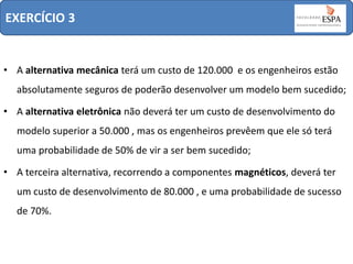 EXERCÍCIO 3

• A alternativa mecânica terá um custo de 120.000 e os engenheiros estão
absolutamente seguros de poderão desenvolver um modelo bem sucedido;
• A alternativa eletrônica não deverá ter um custo de desenvolvimento do
modelo superior a 50.000 , mas os engenheiros prevêem que ele só terá
uma probabilidade de 50% de vir a ser bem sucedido;
• A terceira alternativa, recorrendo a componentes magnéticos, deverá ter
um custo de desenvolvimento de 80.000 , e uma probabilidade de sucesso
de 70%.

 