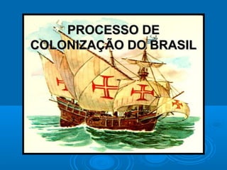 PROCESSO DEPROCESSO DE
COLONIZAÇÃO DO BRASILCOLONIZAÇÃO DO BRASIL
 