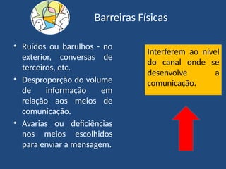 Barreiras Físicas
• Ruídos ou barulhos - no
exterior, conversas de
terceiros, etc.
• Desproporção do volume
de informação em
relação aos meios de
comunicação.
• Avarias ou deficiências
nos meios escolhidos
para enviar a mensagem.
Interferem ao nível
do canal onde se
desenvolve a
comunicação.
 
