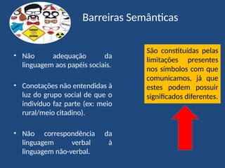 Barreiras Semânticas
• Não adequação da
linguagem aos papéis sociais.
• Conotações não entendidas à
luz do grupo social de que o
indivíduo faz parte (ex: meio
rural/meio citadino).
• Não correspondência da
linguagem verbal à
linguagem não-verbal.
São constituídas pelas
limitações presentes
nos símbolos com que
comunicamos, já que
estes podem possuir
significados diferentes.
 