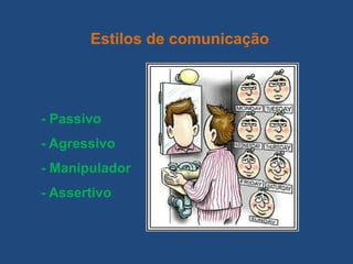 - Passivo
- Agressivo
- Manipulador
- Assertivo
Estilos de comunicação
 