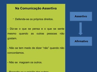 Na Comunicação Assertiva
- Defende-se os próprios direitos.
- Diz-se o que se pensa e o que se sente
mesmo quando as outras pessoas não
gostam.
- Não se tem medo de dizer “não” quando não
concordamos.
- Não se magoam os outros.
Assertivo
Afirmativo
 