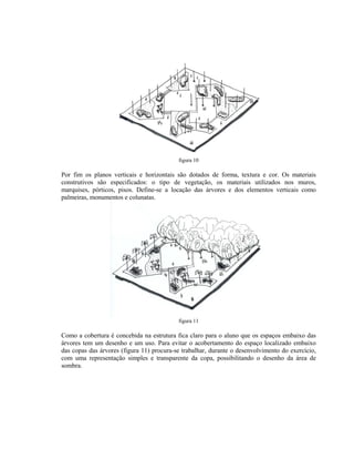 Vegetação organizando o espaço urbano. Fonte: Desenho de Silvio Soares