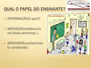 QUAL O PAPEL DO ENSINANTE?

   INFORMAÇÃO(O que?)

   MEDIAÇÃO(didática,Co
    mo fazer,caminhos..)

   APRENDER(conhecimen
    to construído)
 