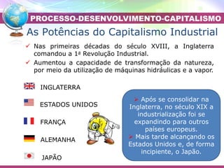 Processo de Desenvolvimento do Capitalismo.pdf