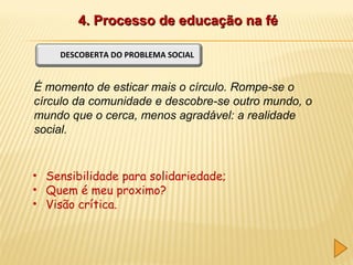 4. Processo de educação na fé
DESCOBERTA DO PROBLEMA SOCIAL

É momento de esticar mais o círculo. Rompe-se o
círculo da comunidade e descobre-se outro mundo, o
mundo que o cerca, menos agradável: a realidade
social.

• Sensibilidade para solidariedade;
• Quem é meu proximo?
• Visão crítica.

 