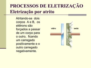 PROCESSOS DE ELETRIZAÇÃO
Eletrização por atrito
Atritando-se dois
corpos A e B, os
elétrons são
forçados a passar
de um corpo para
o outro, ficando
um carregado
positivamente e o
outro carregado
negativamente.

 