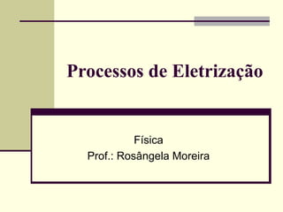Processos de Eletrização

Física
Prof.: Rosângela Moreira

 