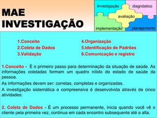 MAE
INVESTIGAÇÃO
1.Conceito 4.Organização
2.Coleta de Dados 5.Identificação de Padrões
3.Validação 6.Comunicação e registro
1.Conceito - É o primeiro passo para determinação da situação de saúde. As
informações coletadas formam um quadro nítido do estado de saúde da
pessoa.
As informações devem ser: corretas, completas e organizadas.
A investigação sistemática e compreensiva é desenvolvida através de cinco
atividades:
2. Coleta de Dados - É um processo permanente, inicia quando você vê o
cliente pela primeira vez, continua em cada encontro subsequente até a alta.
avaliação
implementação
investigação diagnóstico
planejamento
 