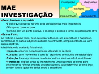 MAE
INVESTIGAÇÃO
Como terminar a entrevista
•Solicite que a pessoa resuma suas preocupações mais importantes
•Ofereça-se como recurso
•Termine com um ponto positivo, e encoraje a pessoa a tornar-se participante ativa
Exame Físico
Ao realizar o exame físico, deve-se utilizar a técnica, ser sistemáticos e habilidoso,
constatamos os dados subjetivos colhidos na entrevista, complementando-os com
dados objetivos.
A habilidade de avaliação física inclui:
•Inspeção:observar cuidadosamente utilizando os sentidos
•Ausculta: ouvir movimento e sons do organismo com auxilio do estetoscópio
•Palpação: tocar e pressionar para testar a dor e sentir as estruturas internas
•Percussão: golpear direta ou indiretamente uma superfície do corpo para
determinar os reflexos (martelo de percussão),ou para determinar se uma área
contém liquido (golpe de dedos sobre a superfície)
avaliação
implementação
investigação diagnóstico
planejamento
 