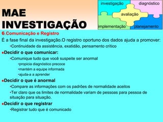 MAE
INVESTIGAÇÃO
6.Comunicação e Registro
É a fase final da investigação.O registro oportuno dos dados ajuda a promover:
•Continuidade da assistência, exatidão, pensamento crítico
Decidir o que comunicar:
•Comunique tudo que você suspeite ser anormal
•propicia diagnóstico precoce
•mantém a equipe informada
•ajuda-a a aprender
Decidir o que é anormal
•Compare as informações com os padrões de normalidade aceitos
•Ter claro que os limites de normalidade variam de pessoas para pessoa de
situação para situação.
Decidir o que registrar
•Registrar tudo que é comunicado
avaliação
implementação
investigação diagnóstico
planejamento
 