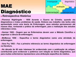 MAE
Diagnóstico
Retrospectiva Histórica
Florence Nightingale - 1859 durante a Guerra da Criméia, quando ela
diagnosticou e tratou problemas de saúde. Embora seu trabalho não tenha sido
apresentado como uma teoria de Enfermagem, seus estudos permanecem até
nossos dias, norteando a prática da enfermagem, para a realização dos estudos
referentes à área.
Harmer 1920 - Sugere que os Enfermeiros devem usar o Método Cientifico e
organizar a ciência de enfermagem.
McManus 1950 - Especifica o termo diagnóstico como uma atividade de
enfermagem.
Vera Fry 1953 - Faz a primeira referencia ao termo diagnóstico de enfermagem
na literatura.
Na década de 60 este interesse foi evidenciado com a publicação de artigos,
contribuindo para evidenciar a polêmica com relação ao termo diagnóstico, que
para muitos enfermeiros representava uma atribuição específica do médico.
avaliação
implementação
investigação diagnóstico
planejamento
 