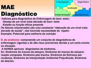 MAE
Diagnóstico
Indícios para diagnóstico de Enfermagem de bem- estar:
-Desejo de um nível mais elevado de bem- estar
-Estado ou função eficaz presente
Os fatores relacionados são uma constante “obtenção de um nível mais
elevado de saúde”, não havendo necessidade de repetir.
Exemplo: Potencial para melhoria da nutrição
D. de síndrome: compreende um conjunto de diagnósticos de
enfermagem vigentes e de alto risco previsíveis devido a um certo evento
ou situação.
A NANDA aprovou diagnóstico de síndrome.
Ex: Síndrome do trauma do estupro, Síndrome do trauma do estupro:
reação composta, Síndrome pós trauma, Síndrome do Estresse por
mudança, Síndrome da Interpretação Ambiental Prejudicada, Síndrome
do desuso.
avaliação
implementação
investigação diagnóstico
planejamento
 