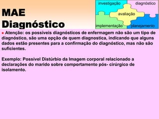 MAE
Diagnóstico
Atenção: os possíveis diagnósticos de enfermagem não são um tipo de
diagnóstico, são uma opção de quem diagnostica, indicando que alguns
dados estão presentes para a confirmação do diagnóstico, mas não são
suficientes.
Exemplo: Possível Distúrbio da Imagem corporal relacionado a
declarações do marido sobre comportamento pós- cirúrgico de
isolamento.
avaliação
implementação
investigação diagnóstico
planejamento
 
