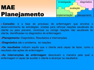 MAE
Planejamento
Conceito: é a fase do processo de enfermagem que envolve o
desenvolvimento de estratégias, criadas para reforçar reações saudáveis do
cliente ou para prevenir, minimizar ou corrigir reações não saudáveis do
cliente, identificadas no diagnóstico de enfermagem.
Planejamento: Diagnóstico, Resultados e Intervenções.
Diagnóstico são o problema, as reações.
Os resultados indicam aquilo que o cliente será capaz de fazer, como o
resultado das ações de enfermagem.
As intervenções de enfermagem descrevem a maneira pela qual a
enfermagem é capaz de auxiliar o cliente a alcançar os resultados.
avaliação
implementação
investigação diagnóstico
planejamento
 