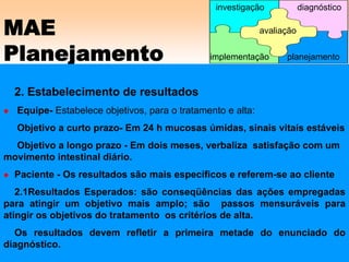 MAE
Planejamento
2. Estabelecimento de resultados
Equipe- Estabelece objetivos, para o tratamento e alta:
Objetivo a curto prazo- Em 24 h mucosas úmidas, sinais vitais estáveis
Objetivo a longo prazo - Em dois meses, verbaliza satisfação com um
movimento intestinal diário.
Paciente - Os resultados são mais específicos e referem-se ao cliente
2.1Resultados Esperados: são conseqüências das ações empregadas
para atingir um objetivo mais amplo; são passos mensuráveis para
atingir os objetivos do tratamento os critérios de alta.
Os resultados devem refletir a primeira metade do enunciado do
diagnóstico.
avaliação
implementação
investigação diagnóstico
planejamento
 