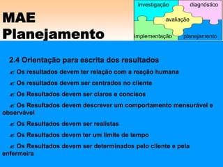 MAE
Planejamento
2.4 Orientação para escrita dos resultados
Os resultados devem ter relação com a reação humana
Os resultados devem ser centrados no cliente
Os Resultados devem ser claros e concisos
Os Resultados devem descrever um comportamento mensurável e
observável
Os Resultados devem ser realistas
Os Resultados devem ter um limite de tempo
Os Resultados devem ser determinados pelo cliente e pela
enfermeira
avaliação
implementação
investigação diagnóstico
planejamento
 