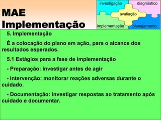 MAE
Implementação
5. Implementação
É a colocação do plano em ação, para o alcance dos
resultados esperados.
5.1 Estágios para a fase de implementação
- Preparação: investigar antes de agir
- Intervenção: monitorar reações adversas durante o
cuidado.
- Documentação: investigar respostas ao tratamento após
cuidado e documentar.
avaliação
implementação
investigação diagnóstico
planejamento
 